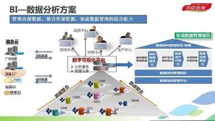 民族企業邁向工業4.0 軟硬融合，打造智能化透明工廠實踐路徑